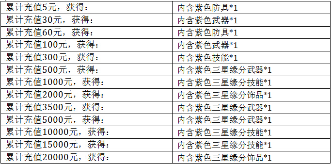 《纵横世界》12月25日更新维护公告-《纵横世界》12月25日更新维护公告.jpg